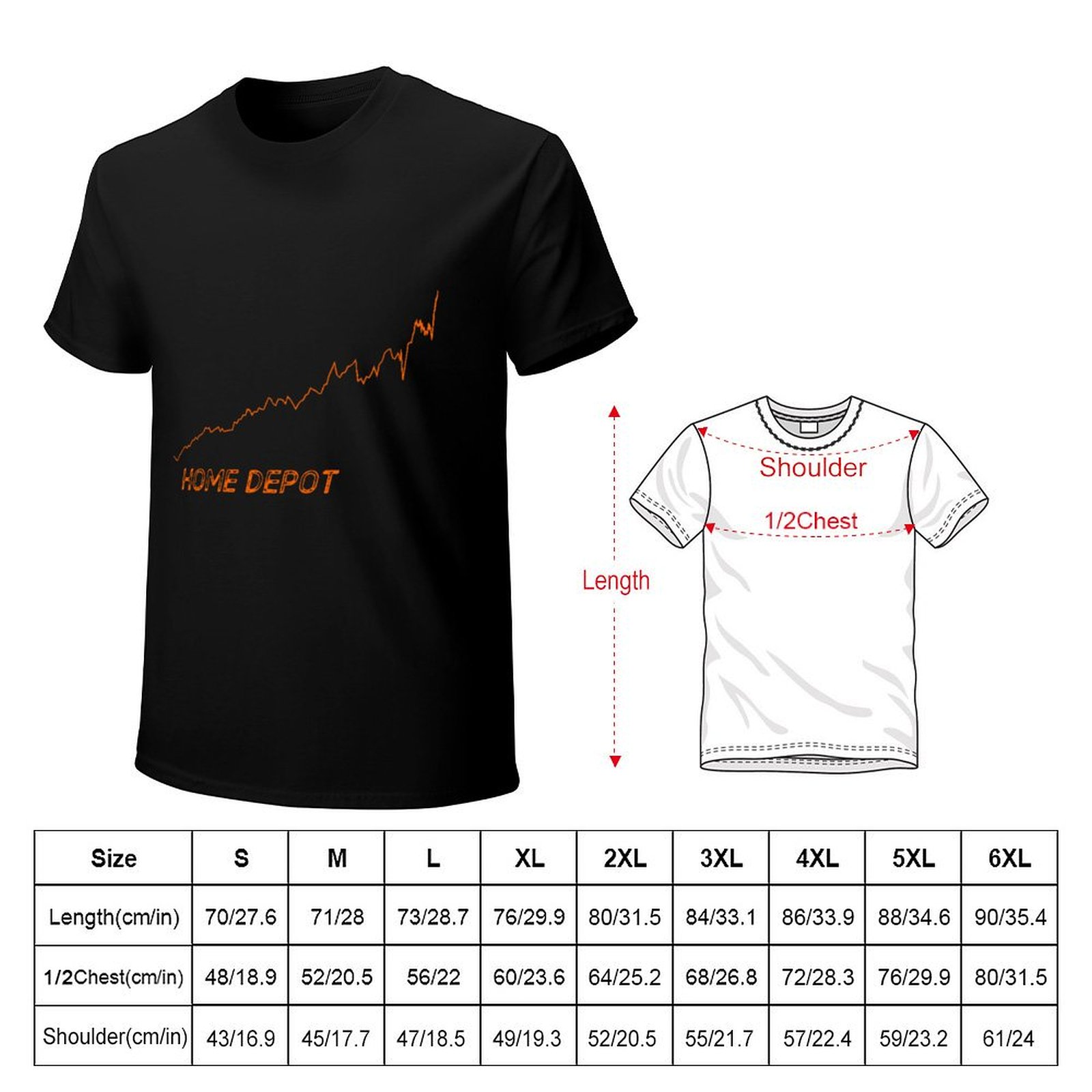 Home Depot Graph T-Shirt Somme – Men'S Fashion Depot Bewertung und Preis